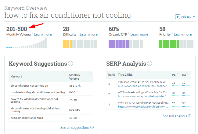 How to Fix an Air Conditioner Not Cooling Moz Keyword Explorer